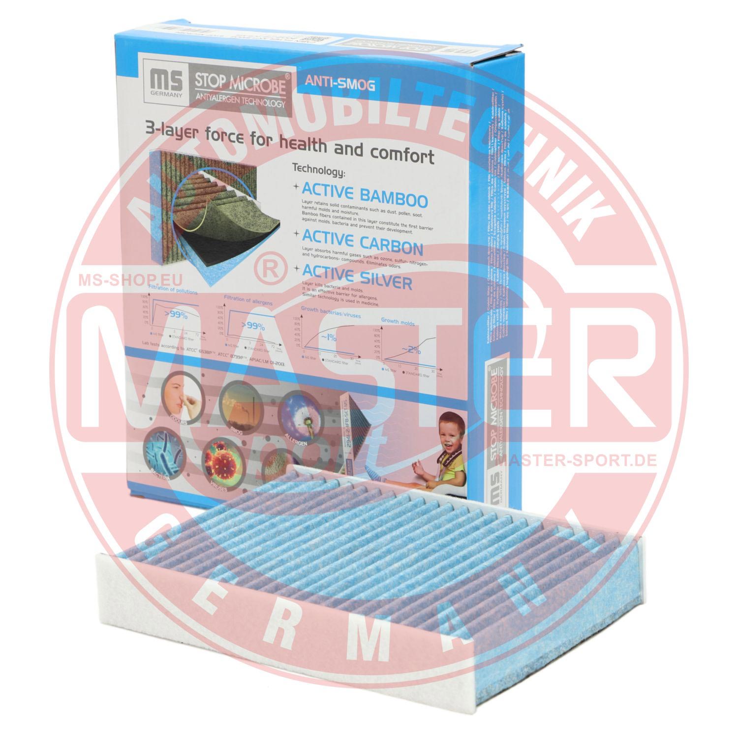 Filtru polen MASTERSPORT GERMANY 20013-IFB-PCS-MS